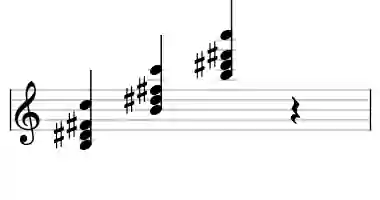 Sheet music of B Maddb9 in three octaves